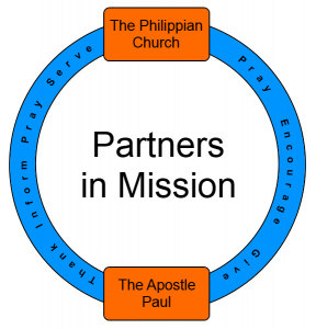 partners-in-mission-paul
